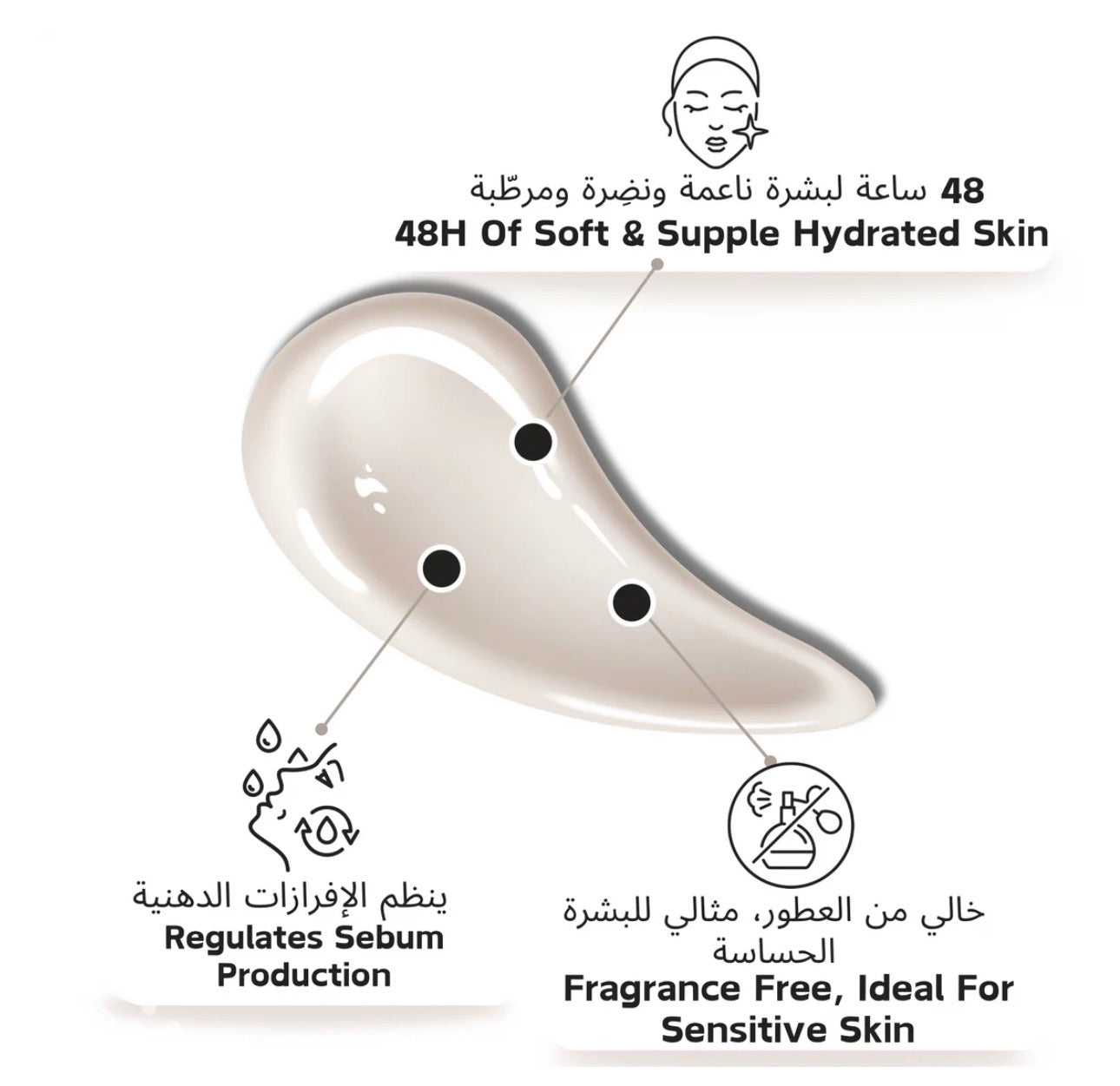 48 Hours Oil-Free Daily Face Moisturizer - Effective