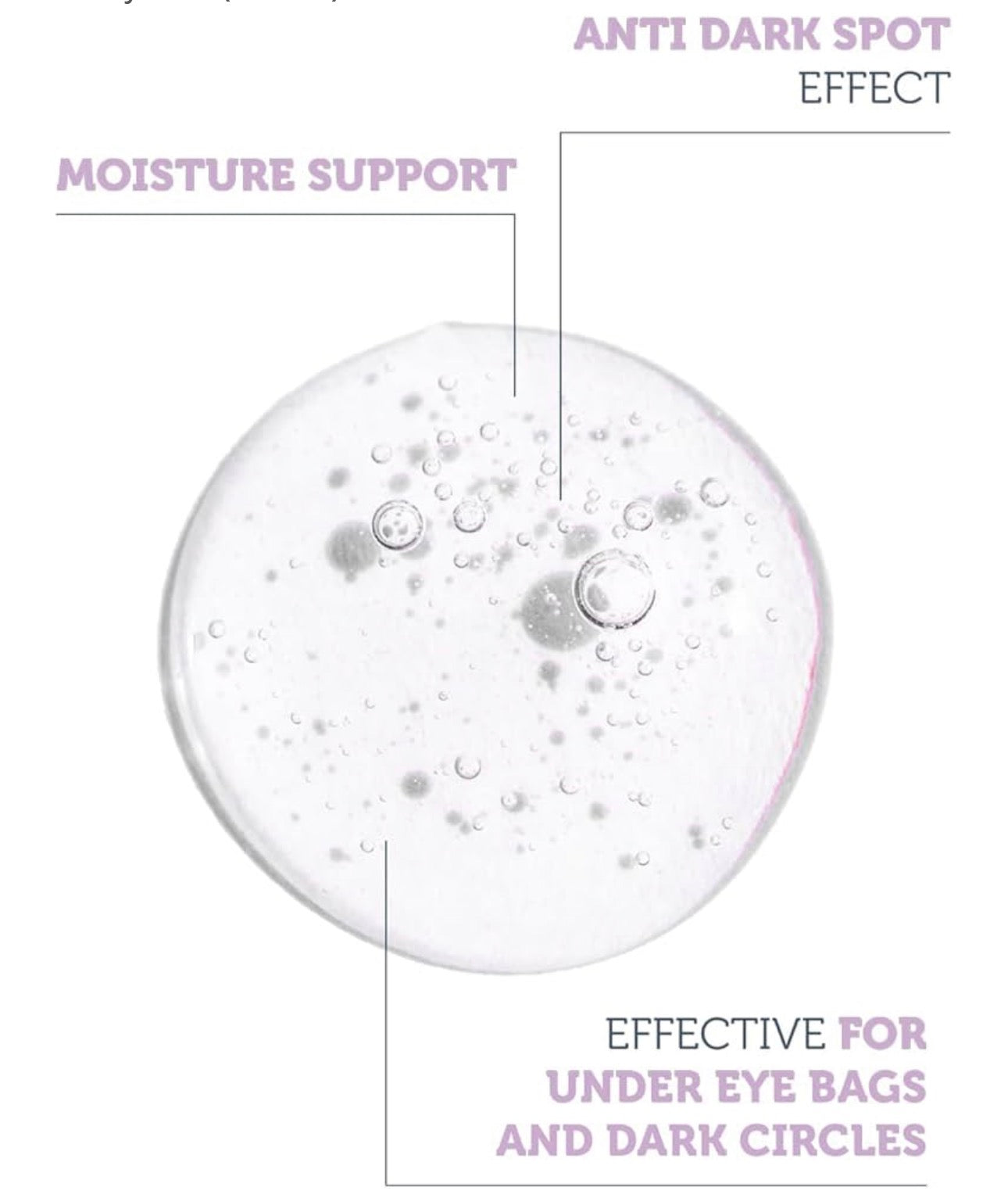 The purest - Caffeine Solutions 5% + Vitamin C